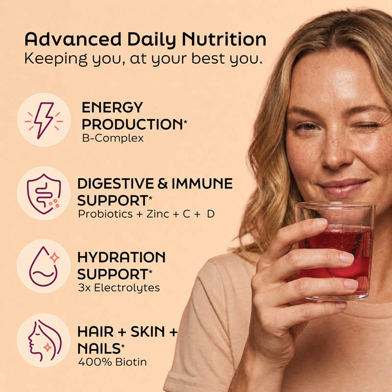 Couples’ Wellness Pack – Hydrating Multivitamin for Her & Him